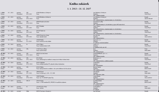 Obr. 4 - Tisk výstup