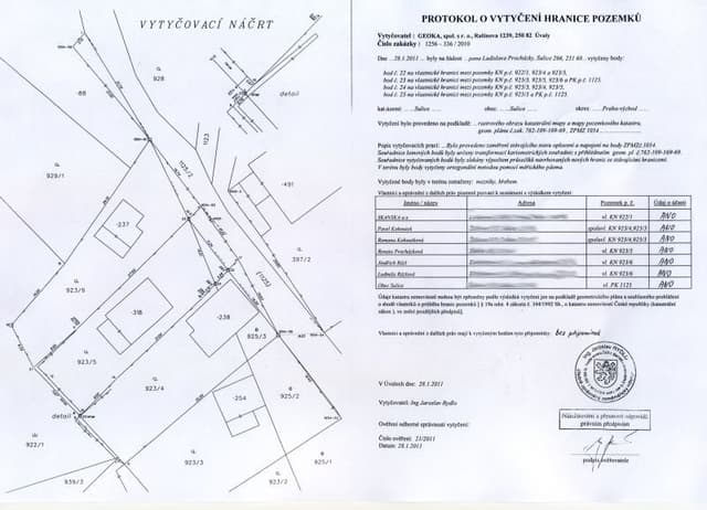 Obr. 1 – vytyčení, upřesnění hranice pozemku