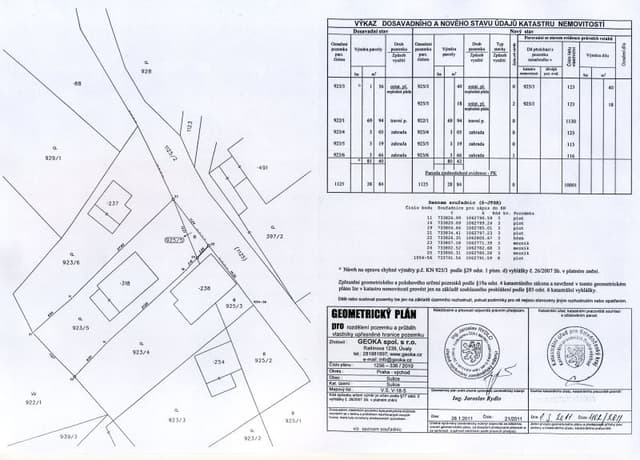 Obr. 2 – vytyčení, upřesnění hranice pozemku
